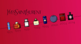 Chronologie des parfums : Yves Saint Laurent